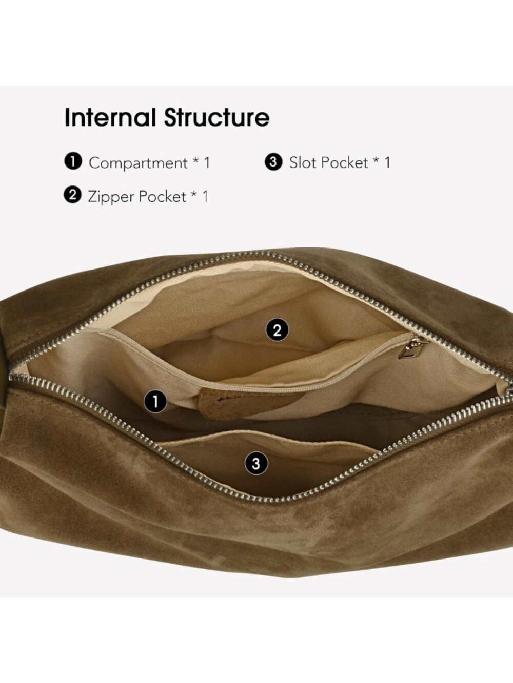 Chic Suede Leather Crossbody & Tote Handbag for Women - Stylish & Versatile - Picture 6 of 7